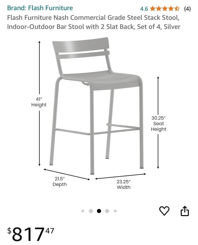 High Quality Stools (Set of 4)
