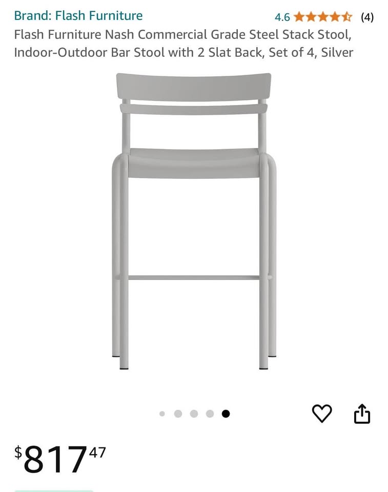 High Quality Stools (Set of 4)