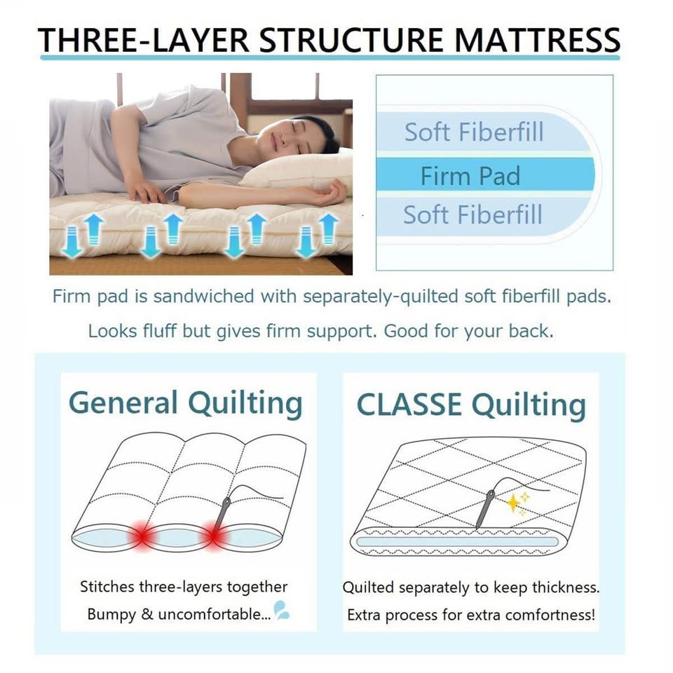 EMOOR Japanese Twin Futon Mattress