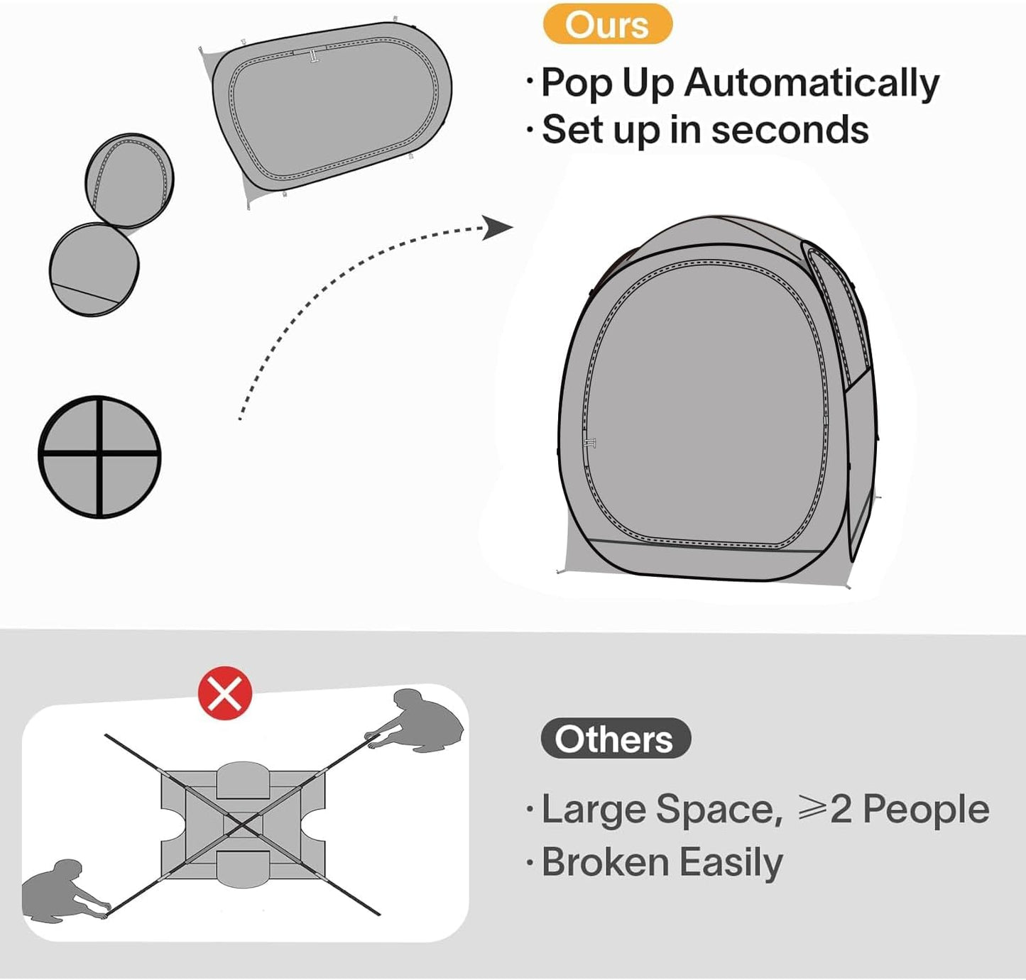 EighteenTek Pod All Weather Sports Tent