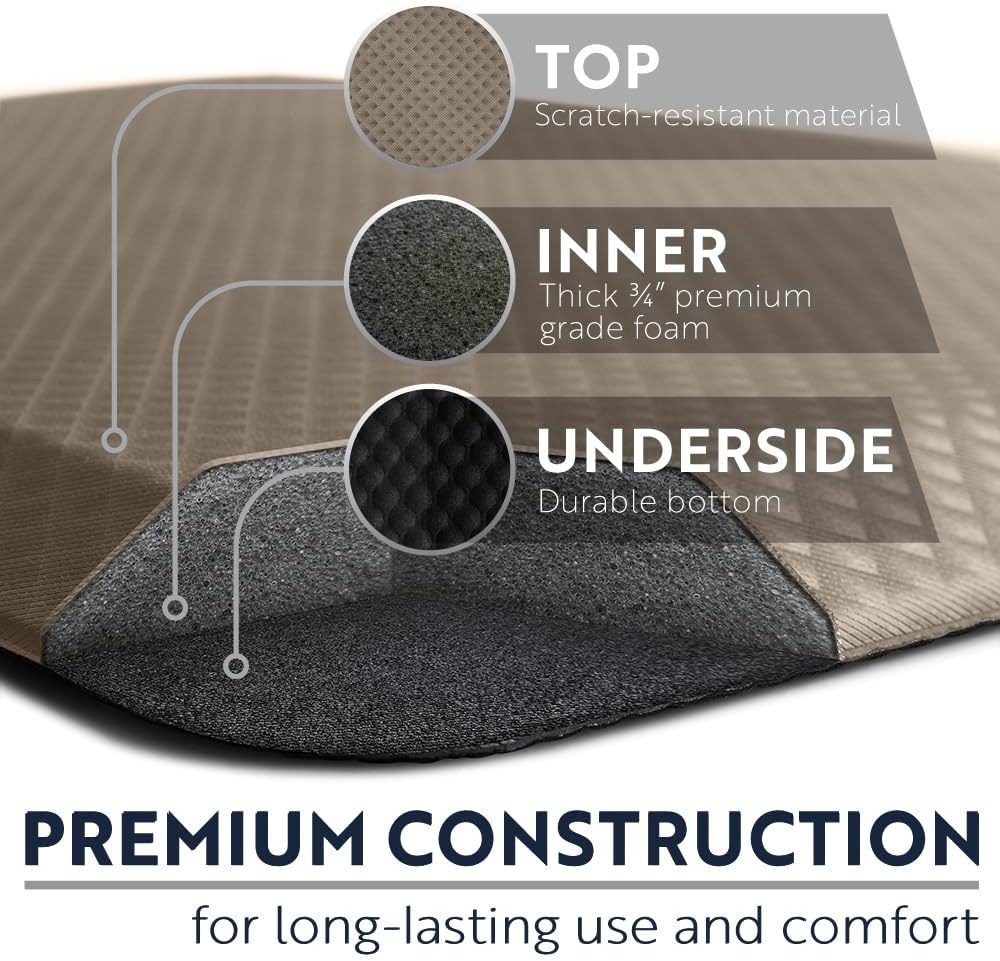 3/4" Thick Anti Fatigue Mat - Beige