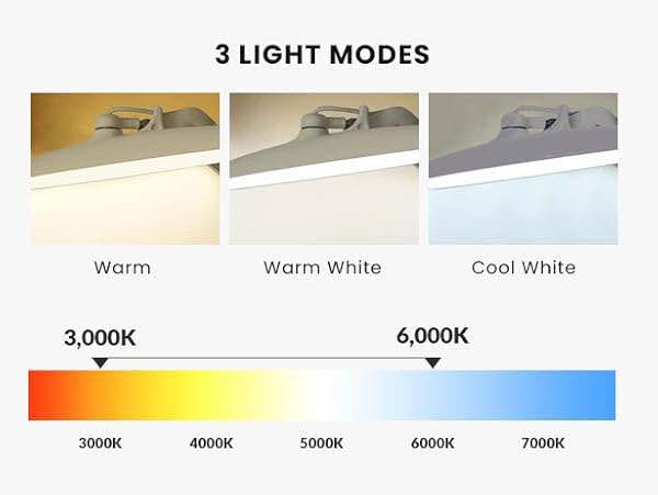 Neatfi Led Desk Lamp