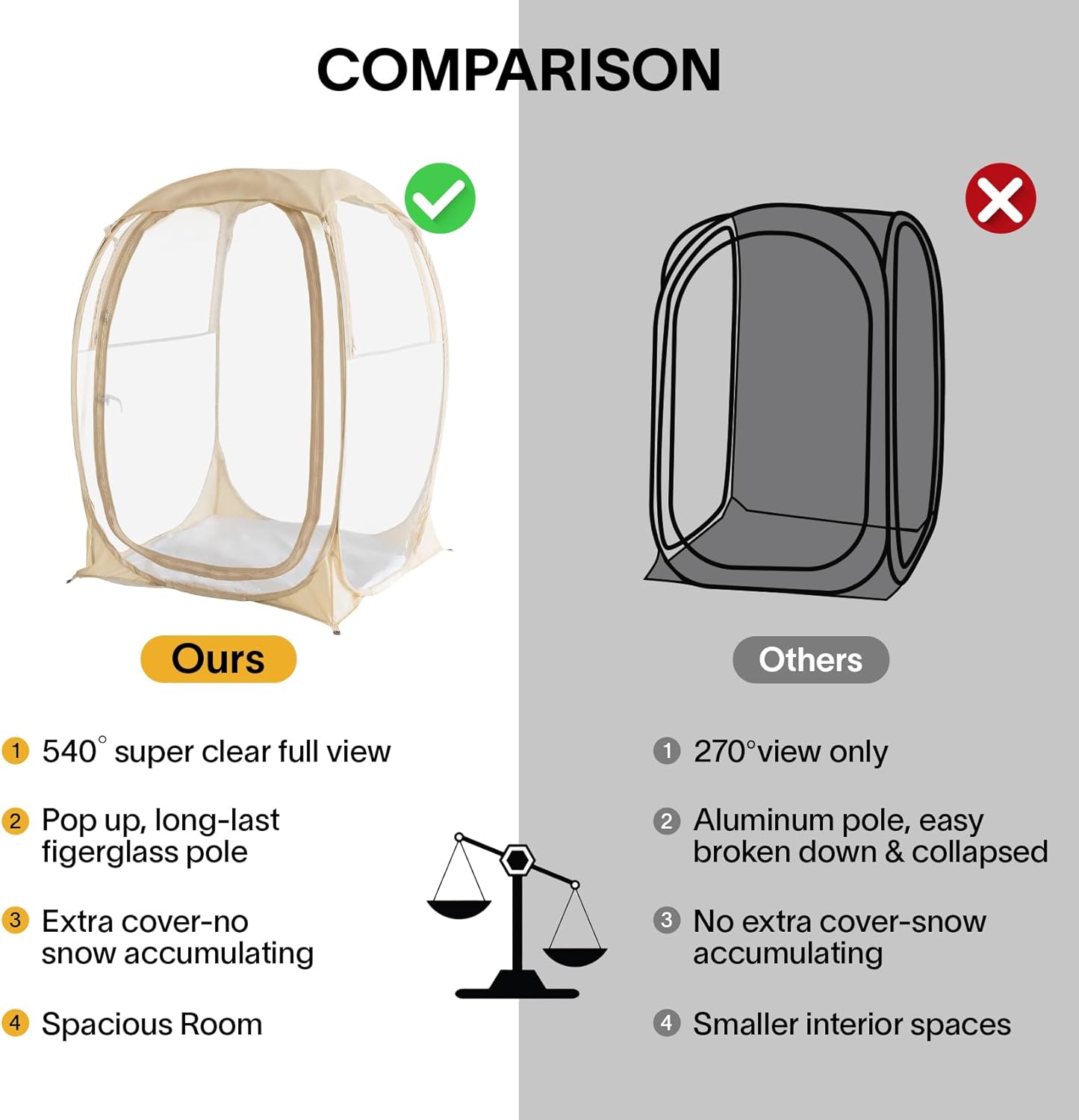 EighteenTek Pod All Weather Sports Tent