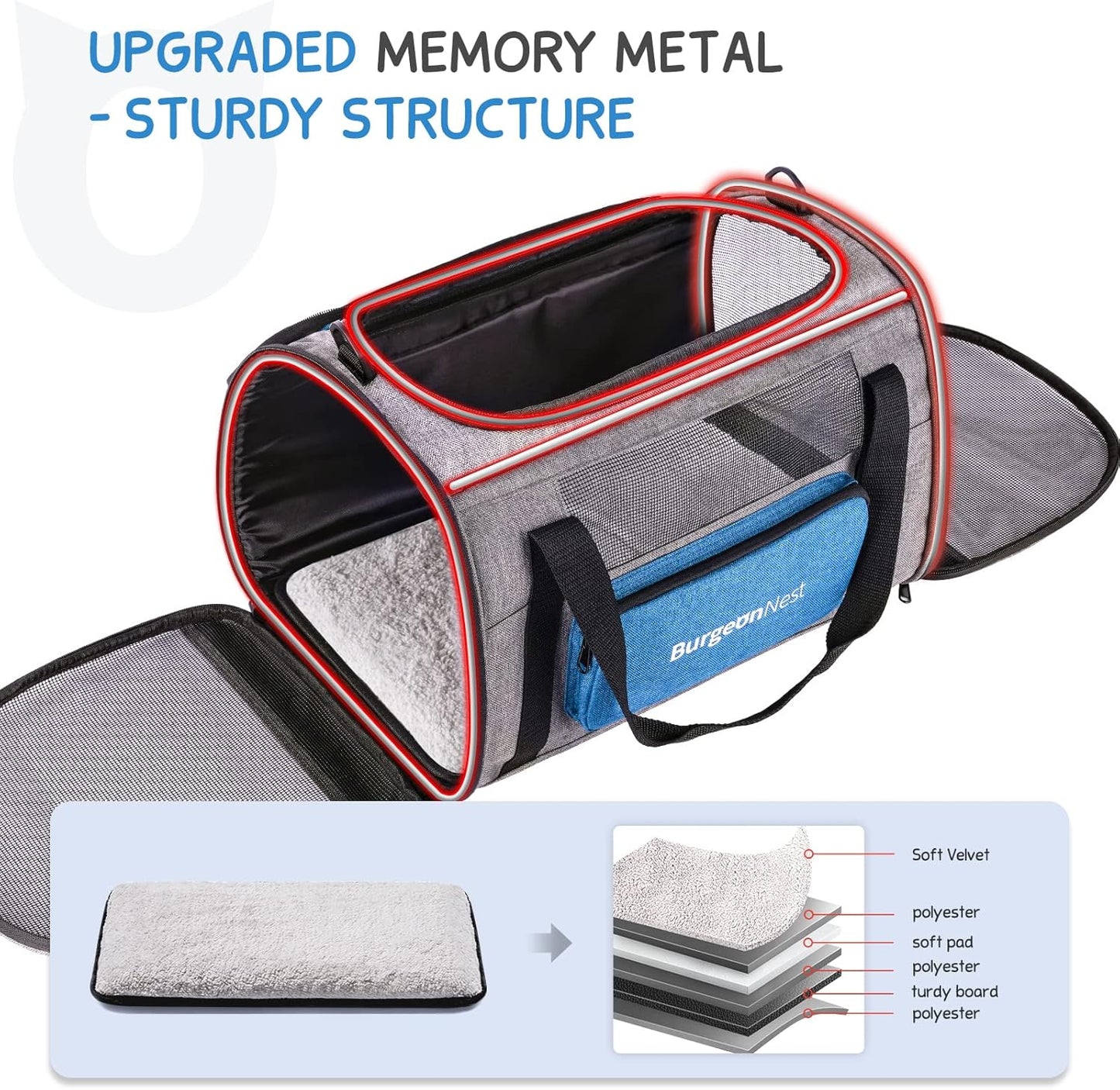 Perfect Carrier Travel Bag for small dogs and cats